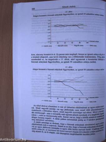 Közgazdasági Szemle 2005. március