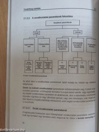 Operatív controlling I.