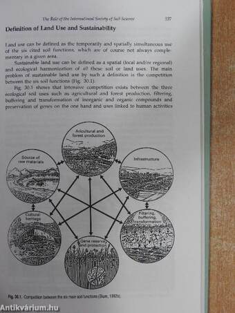 Soil Resilience and Sustainable Land Use