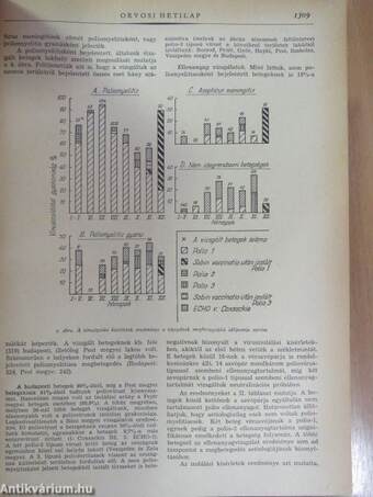 Orvosi Hetilap 1961. június-december (fél évfolyam)