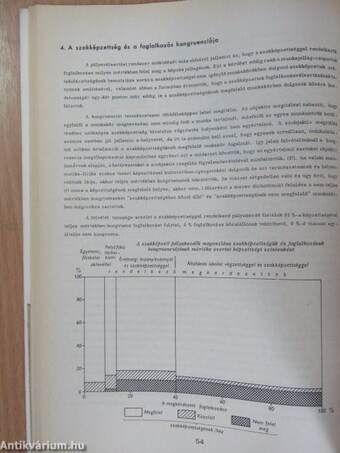 A fiatalok bekapcsolódása a társadalmi munkamegosztásba