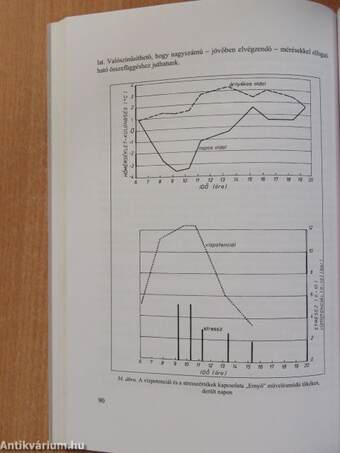 A növények vízellátása a vízpotenciál és -stressz alapján (a szőlő példáján)