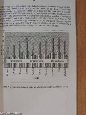 III. Alföldi Tudományos Tájgazdálkodási Napok 2.: Termeléstechnológia