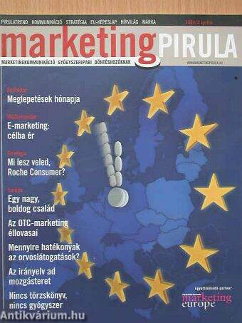 Marketing Pirula 2004/3. április