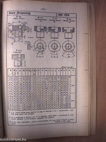 Technológiai segédlet