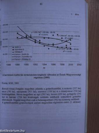 III. Alföldi Tudományos Tájgazdálkodási Napok 3.: Ökonómia, szervezés