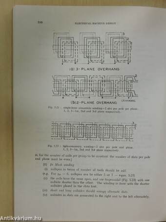 Principles of Electrical Machine Design