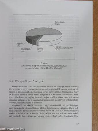 Értékelés a magyar részvétellel folyó COST akciókról