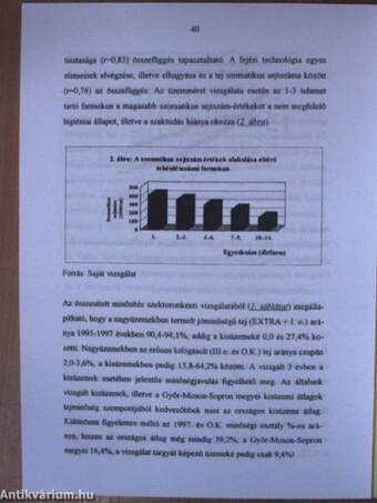 VI. Nemzetközi Agrárökonómiai Tudományos Napok 2.