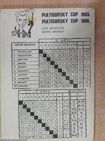 Piatigorsky Cup 1963./Piatigorsky Cup 1966.