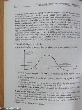 Alapvetés a keresztény neveléshez, oktatáshoz