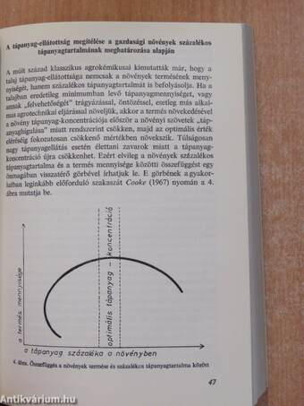 A műtrágyaigény becslésének módszerei