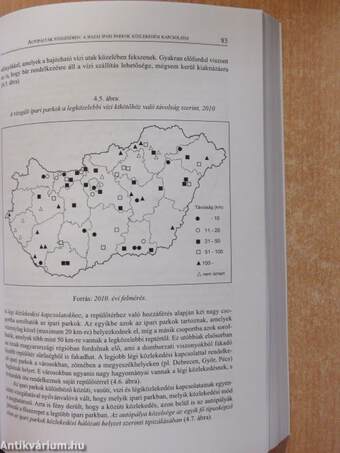 A hazai ipari parkok különböző dimenzióban