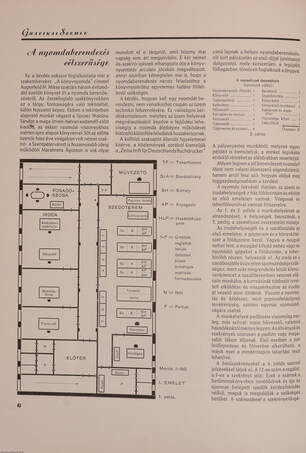 Grafikai Szemle 1936-1939. (vegyes számok) (20 db)