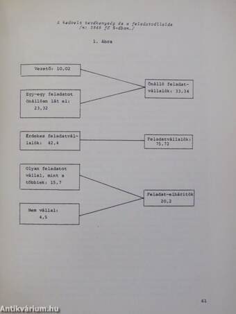 Társadalom-iskola-szocializáció