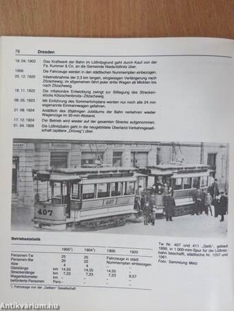 Straßenbahn Archiv 2