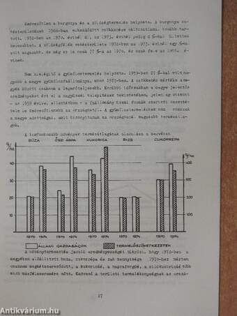 Szolnok megye fejlődésének négy éve (1971-1974)