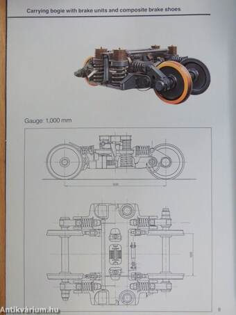 Ganz-Mávag Unified Bogie System