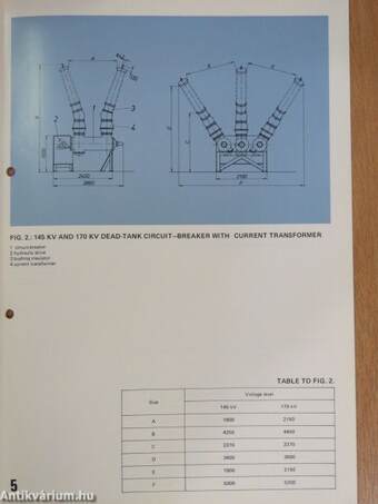 SF6 gas-insulated ELKFS type circuit-breakers of dead-tank system