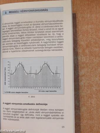 A kora reggeli cardiovascularis kockázat kezelése hypertoniában