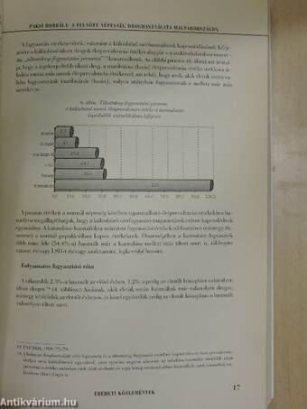 Addiktológia 2003/1-4.