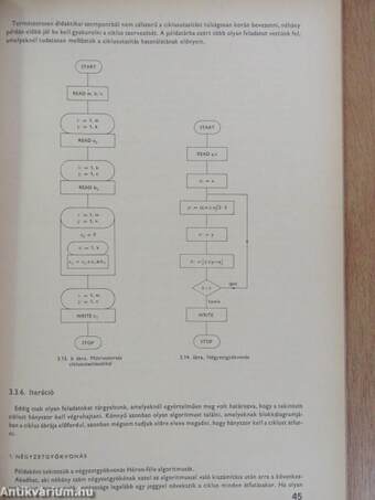 A programozás matematikai ABC-je