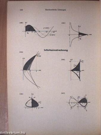 Aufgaben aus der Mathematik-Oberstufe