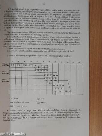 A Magyar Tudományos Akadémia Agrártudományok Osztályának Tájékoztatója 1996