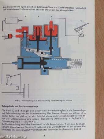 Bosch Automatische Lastabhängige