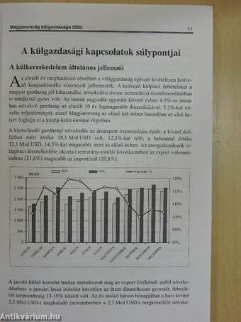 Magyarország külgazdasága 2000