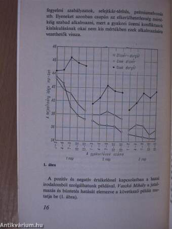 Az anyagi és erkölcsi ösztönzés a munkaszervezés szolgálatában