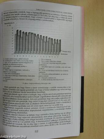 Iskolakultúra 2005. március