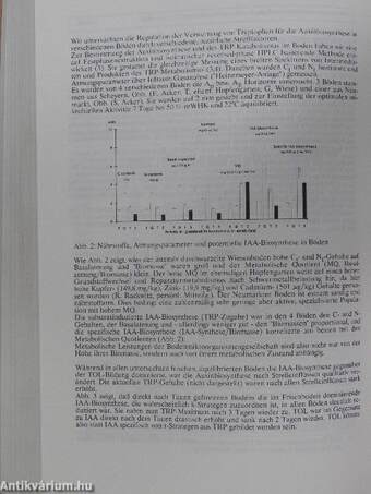 Mitteilungen der Deutschen Bodenkundlichen Gesellschaft 71