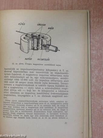 A rádiólokáció katonai alkalmazása