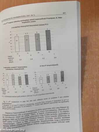 Állattenyésztés és Takarmányozás 2007/5.