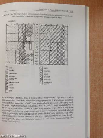 Környezet- és tájgazdálkodási füzetek 1996. március