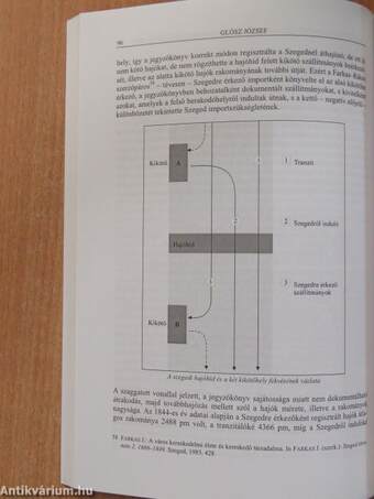 Agrártörténeti Szemle 2010/1-4.