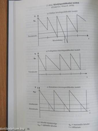 A mezőgazdasági vállalkozások gazdálkodásának alapjai