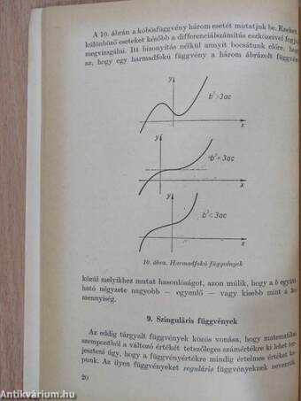 Szemléletes differenciálszámítás