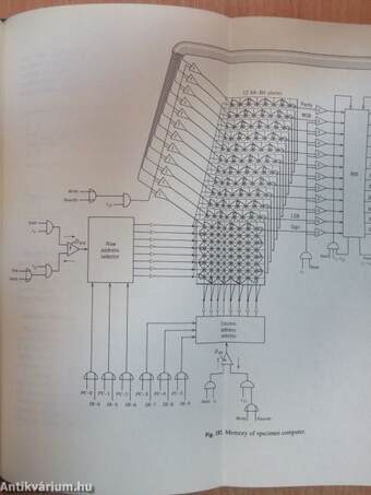 Understanding Digital Computers