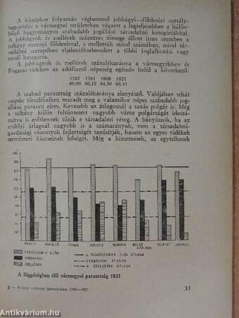 Erdély változó társadalma