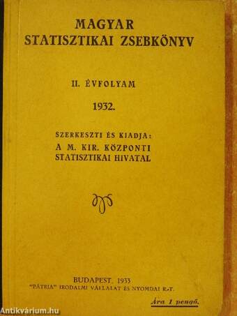 Magyar statisztikai zsebkönyv 1932.