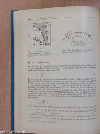 Grundriß der Festkörperphysik