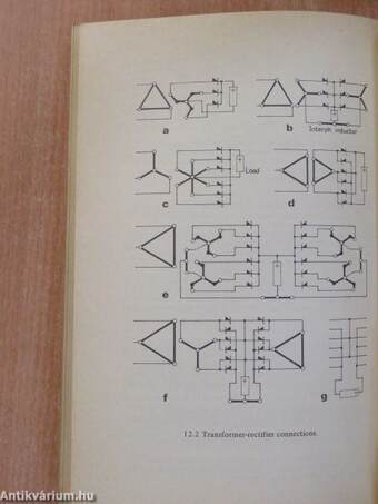 Alternating Current Machines