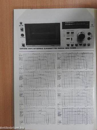 Hifi Magazin 1984/1