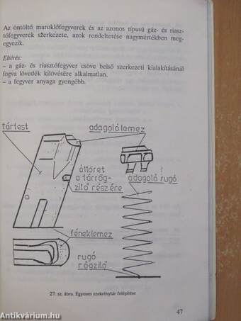 Amit a fegyverismereti vizsgán tudni kell