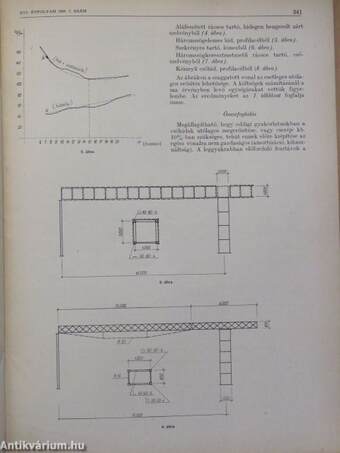 Mélyépítéstudományi Szemle 1966. július