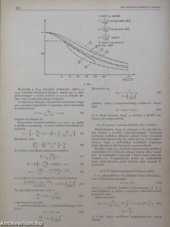 Mélyépítéstudományi Szemle 1966. december