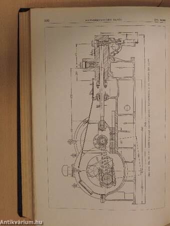 Gépipari enciklopédia 8. kötet 1. könyv