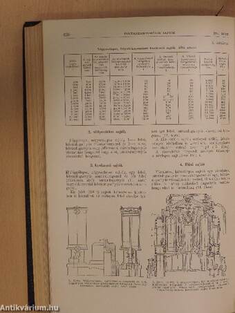 Gépipari enciklopédia 8. kötet 1. könyv